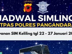 Jadwal SIM Keliling Satlantas Polres Pangandaran 22-27 Januari 2024