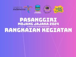 Selamat! 20 Besar Finalis Mojang Jajaka Pangandaran Tahun 2024