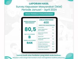 Survey Kepuasan Masyarakat Terhadap RSUD Pandega Meningkat