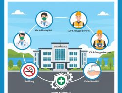 Membangun Budaya Aman: K3 Bukan Sekadar Aturan, tapi Prioritas RSUD Pandega