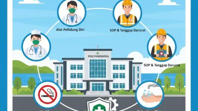 Membangun Budaya Aman: K3 Bukan Sekadar Aturan, tapi Prioritas RSUD Pandega