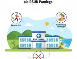 3 Langkah Hidup Sehat Tahun 2026 ala RSUD Pandega