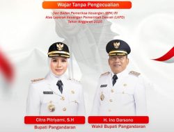 Transparan dan Akuntabel, Pemkab Pangandaran Sabet Opini WTP dari BPK RI