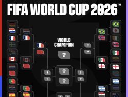 Jadwal Perempat Final Piala Dunia 2026, Portugal Vs Spanyol Paling Panas!