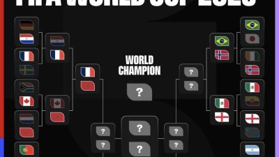 Jadwal Perempat Final Piala Dunia 2026, Portugal Vs Spanyol Paling Panas!