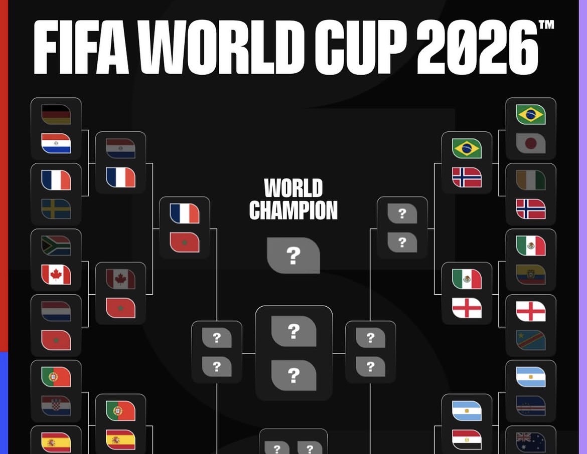 Jadwal Piala Dunia