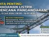 Info Pemadaman Listrik Pangandaran 13 Juli 2026: Catat Wilayah dan Waktunya