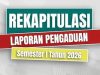 RSUD Pandega Pangandaran Rilis Rekap Pengaduan Semester I 2026, WhatsApp Jadi Kanal Terfavorit