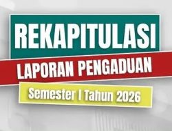 RSUD Pandega Pangandaran Rilis Rekap Pengaduan Semester I 2026, WhatsApp Jadi Kanal Terfavorit