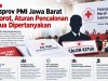 Musprov XVIII PMI Jawa Barat: Menguji Kepastian Aturan dalam Kontestasi Kepemimpinan