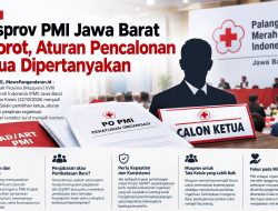 Musprov XVIII PMI Jawa Barat: Menguji Kepastian Aturan dalam Kontestasi Kepemimpinan
